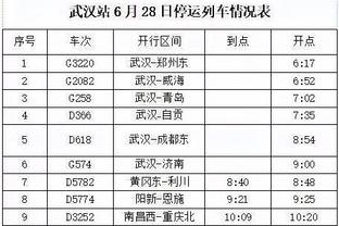 记者：巴萨今日进行公开训练&罗克出席，5542名球迷入场观看